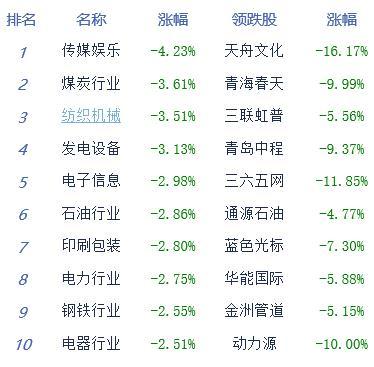 什么原因？国债期货突然跳水，30年期国债期货大跌超1%