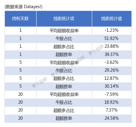 主力动向：12月18日特大单净流入98.03亿元