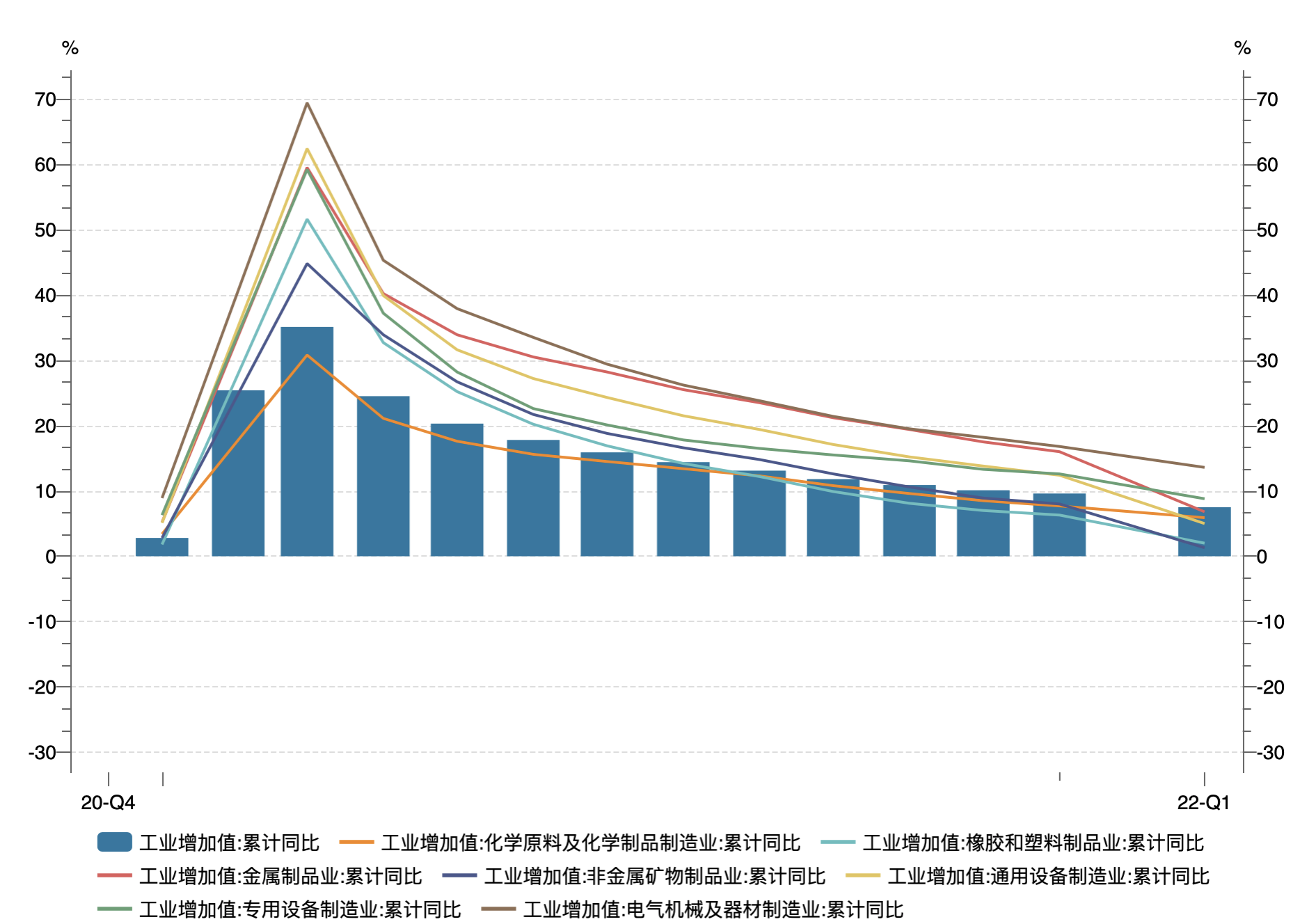 锚定新质生产力 资本市场向“新”而行大有可为丨时报经济眼