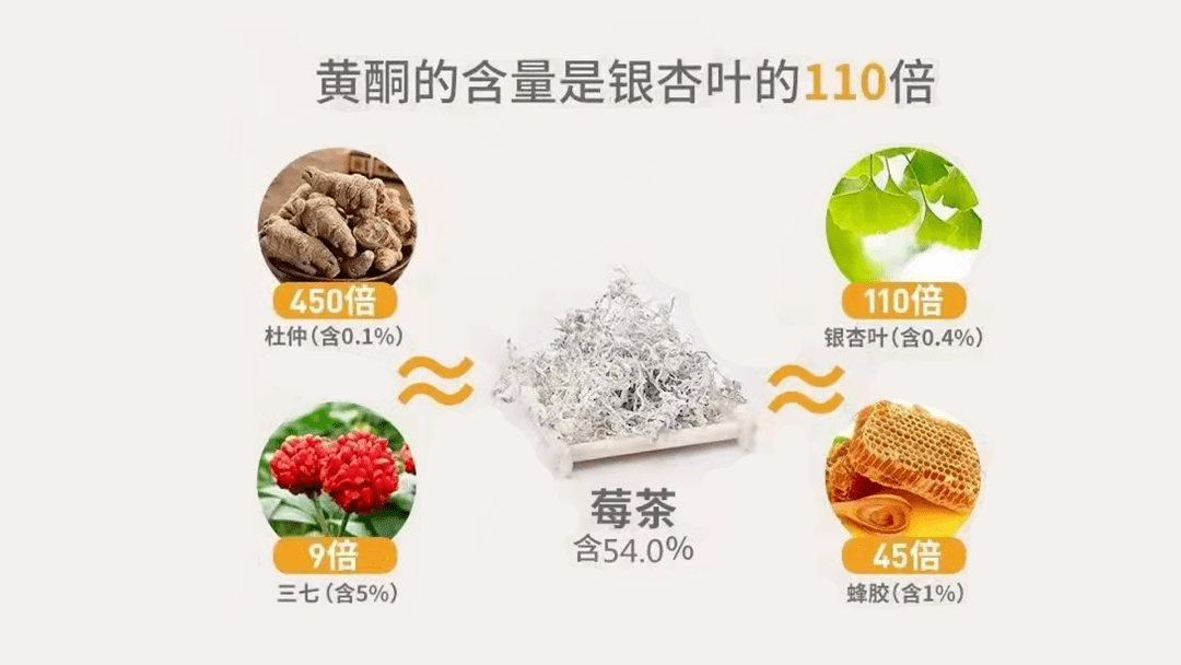 康缘药业获得发明专利授权：“银杏叶检测方法及多成分同时反映指纹图谱的构建及应用”