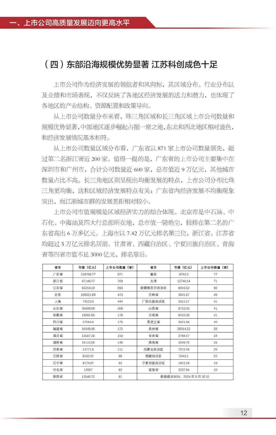 政策给力企业发力 2024年并购重组呈现七大特征