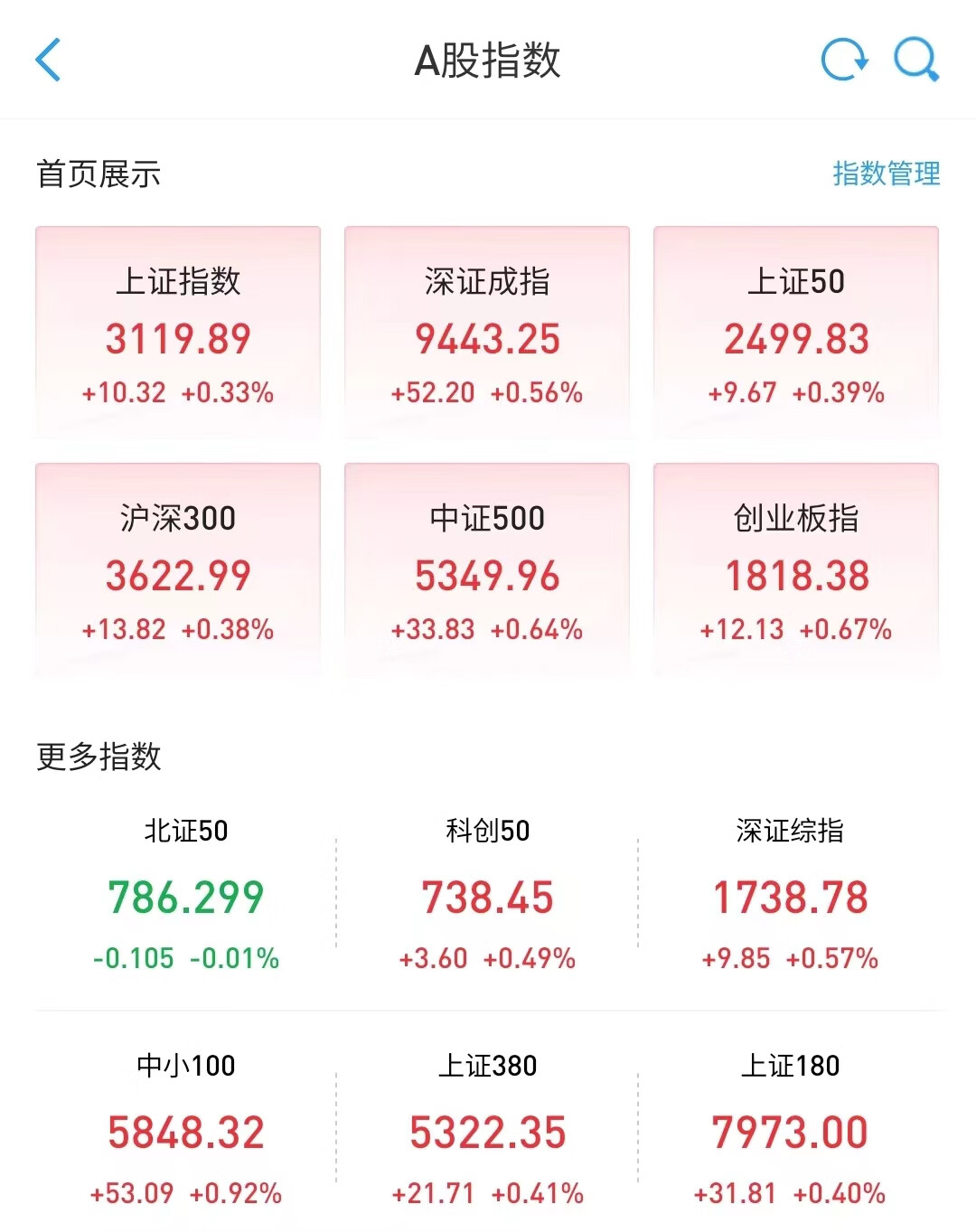 微信将上线新功能！可以“送礼物”，不高于1万元！这一股票盘中涨超50%