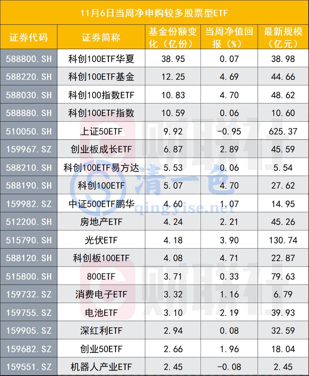 微信将上线新功能！可以“送礼物”，不高于1万元！这一股票盘中涨超50%