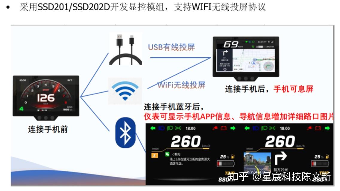 AI眼镜概念再走强 星宸科技连续两日20%涨停