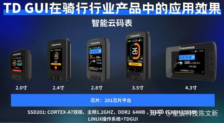 AI眼镜概念再走强 星宸科技连续两日20%涨停