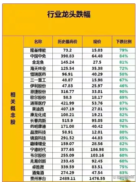 26家公司预告2024年业绩 22家预增