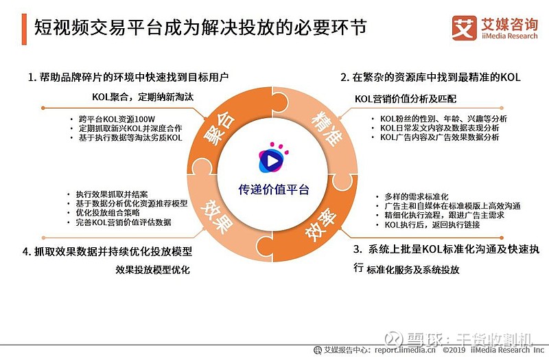 视界革新，治理升级——联通数科智能视频云驱动社会治理创新发展