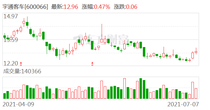 大和：将惠普目标价上调至25美元 维持跑赢大盘评级