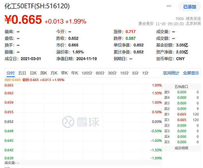 乘联会崔东树：11月公桩总量达346万个 较上月增长6.9万个