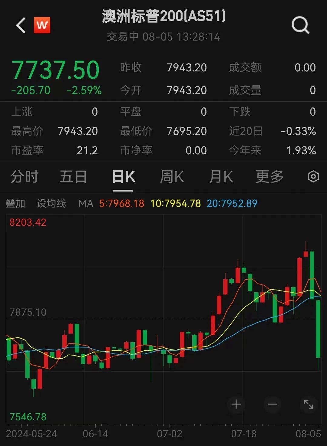 突然爆发！发生了什么？