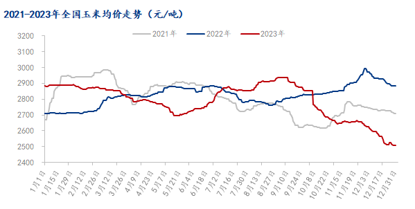 2024年12月21日沉淀硫酸钡价格行情最新价格查询