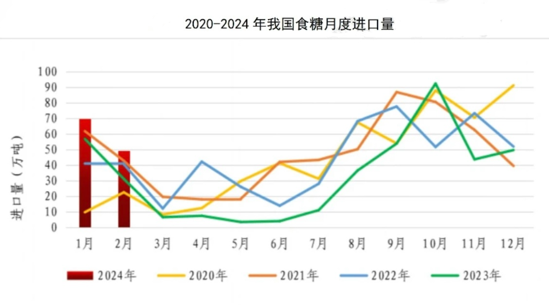 2024年12月21日沉淀硫酸钡价格行情最新价格查询