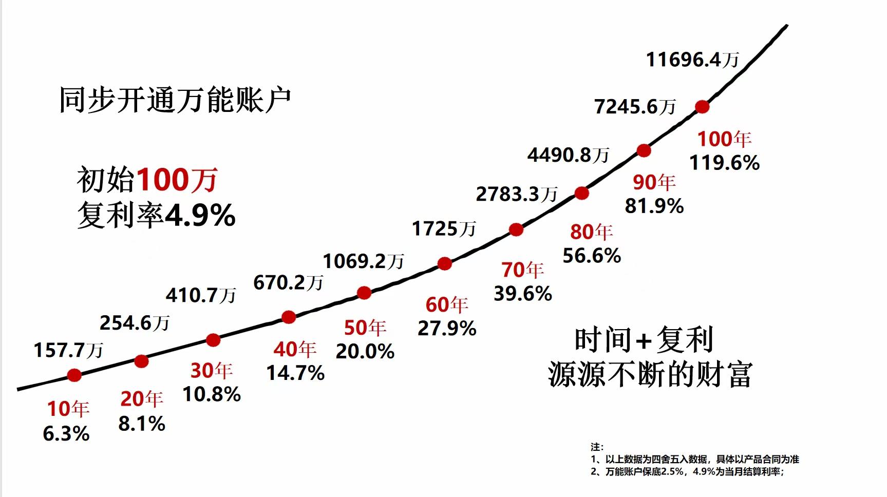 美联储，重大变局！