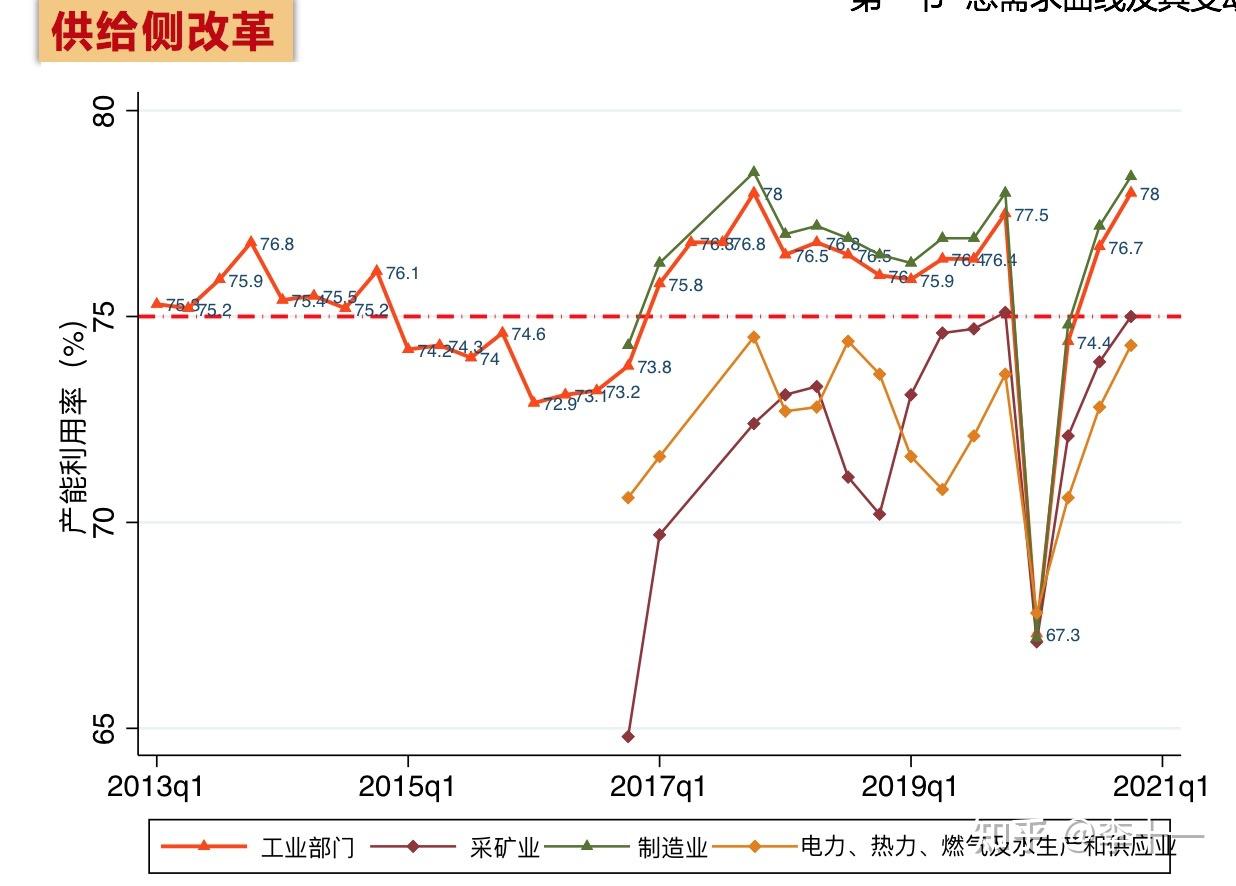 希腊10月失业率为9.8%