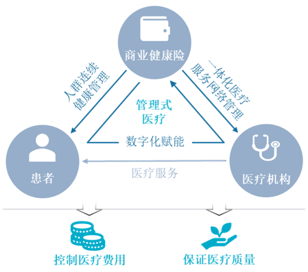 克罗地亚雇主协会称克农业生产出现负面趋势