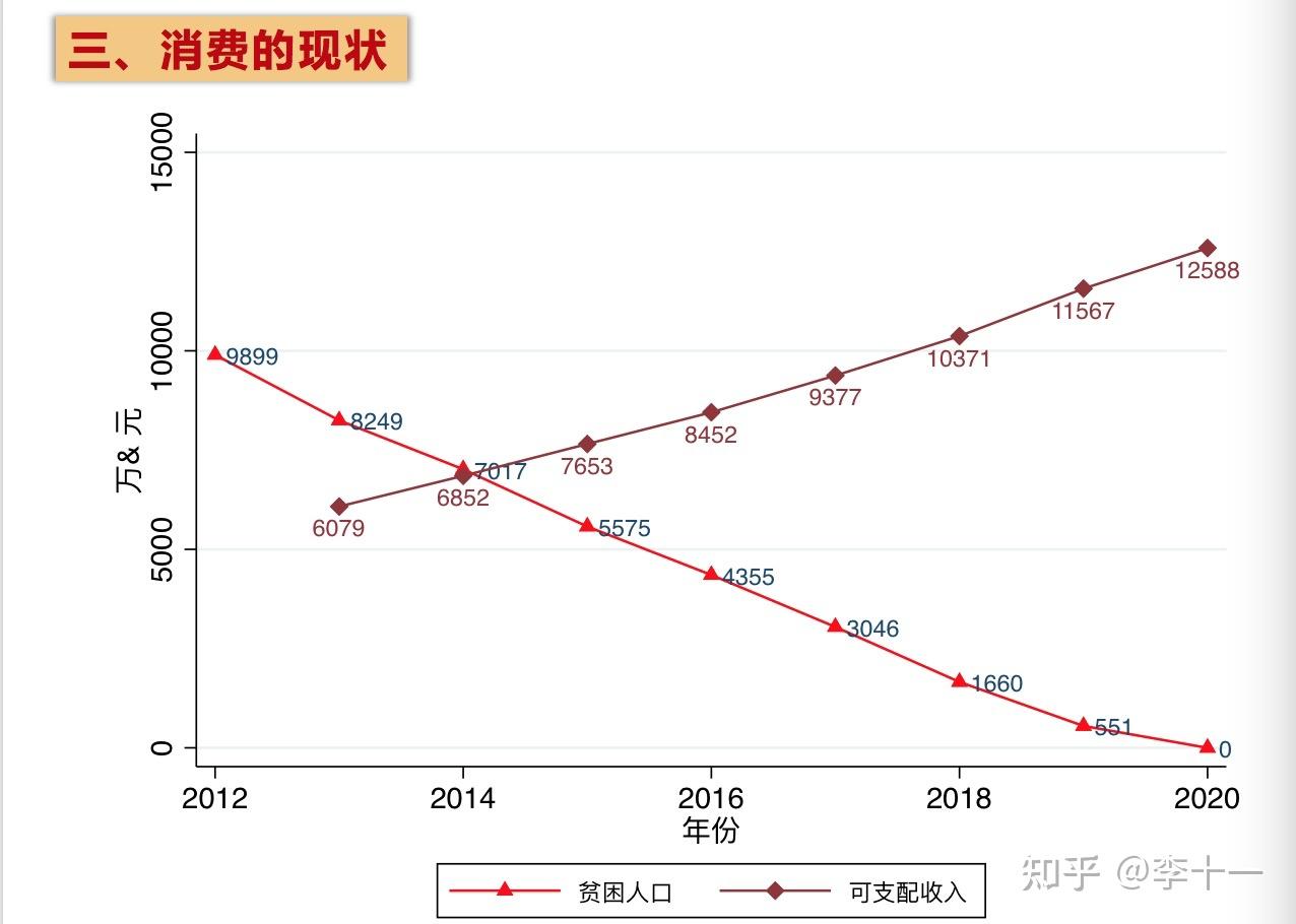 希腊10月失业率为9.8%