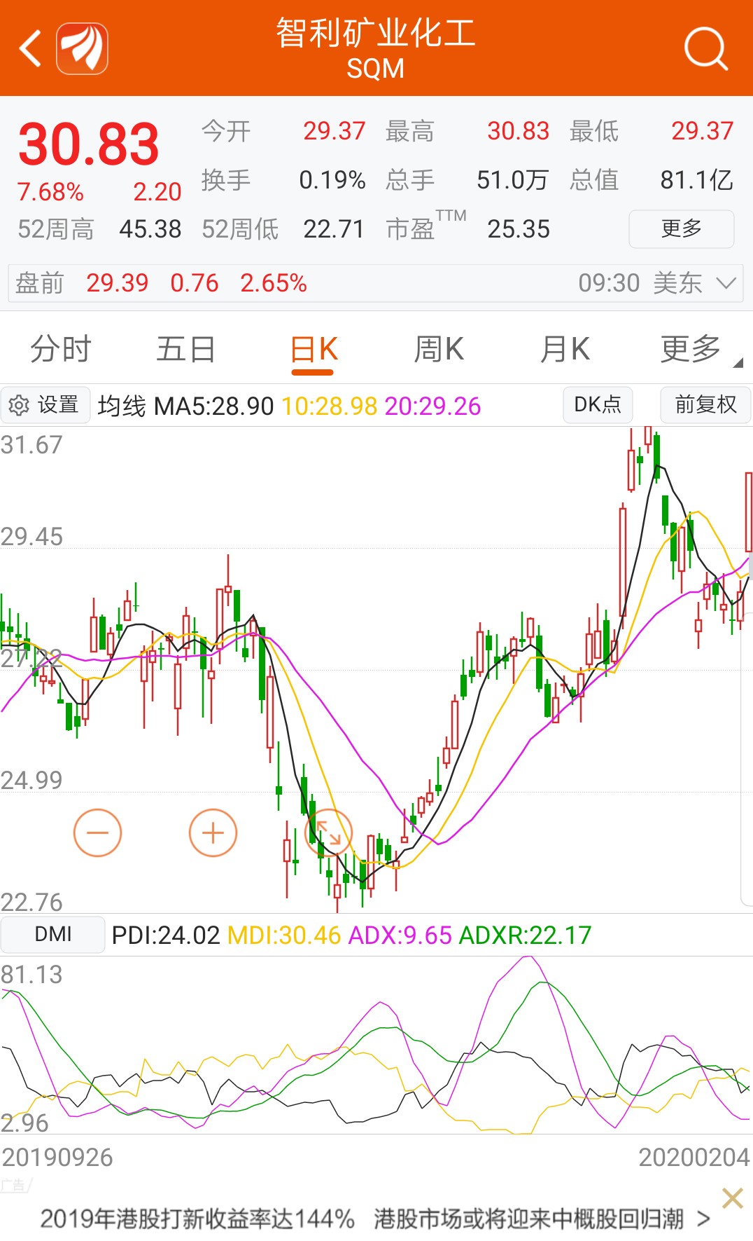 智利寻求拓展新型锂提取领域