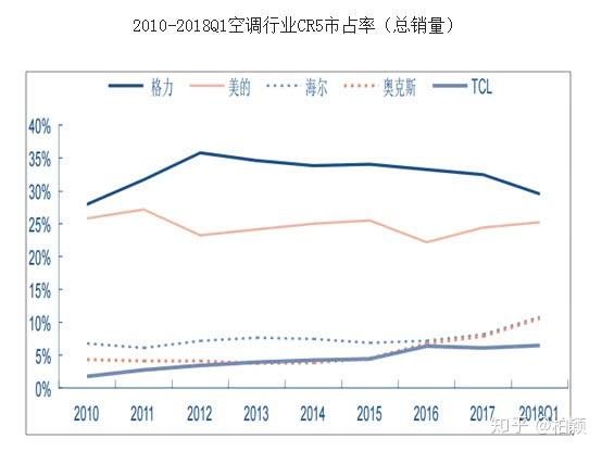 格力电器获得实用新型专利授权：“空调室内机及空调器”