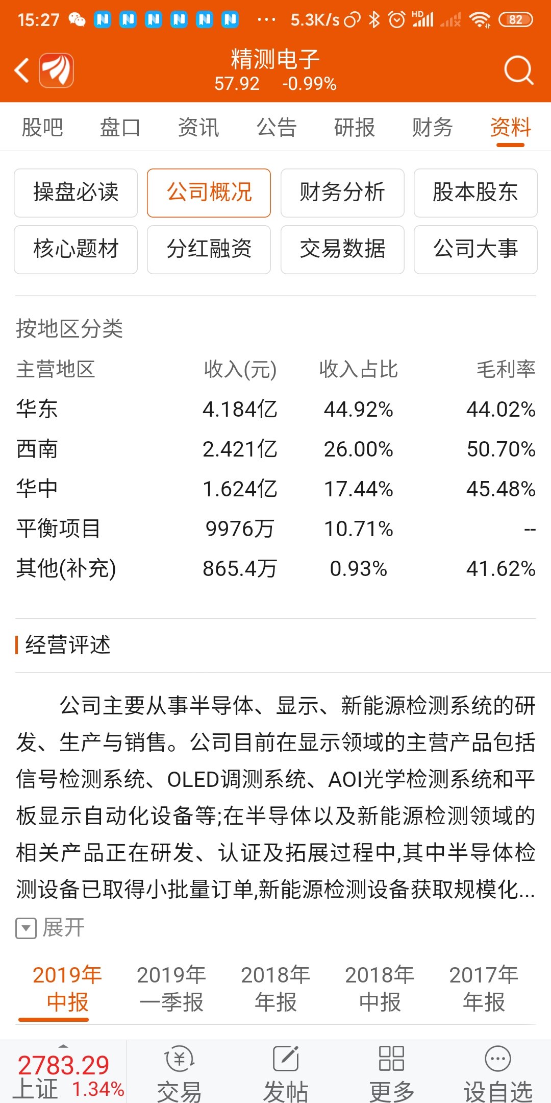 精测电子：控股子公司签订合计1.2亿元销售合同