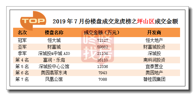 天地在线12月20日龙虎榜数据