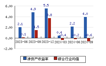 祥源文旅立案调查“尘埃落定”，上市公司和责任人合计被罚990万元