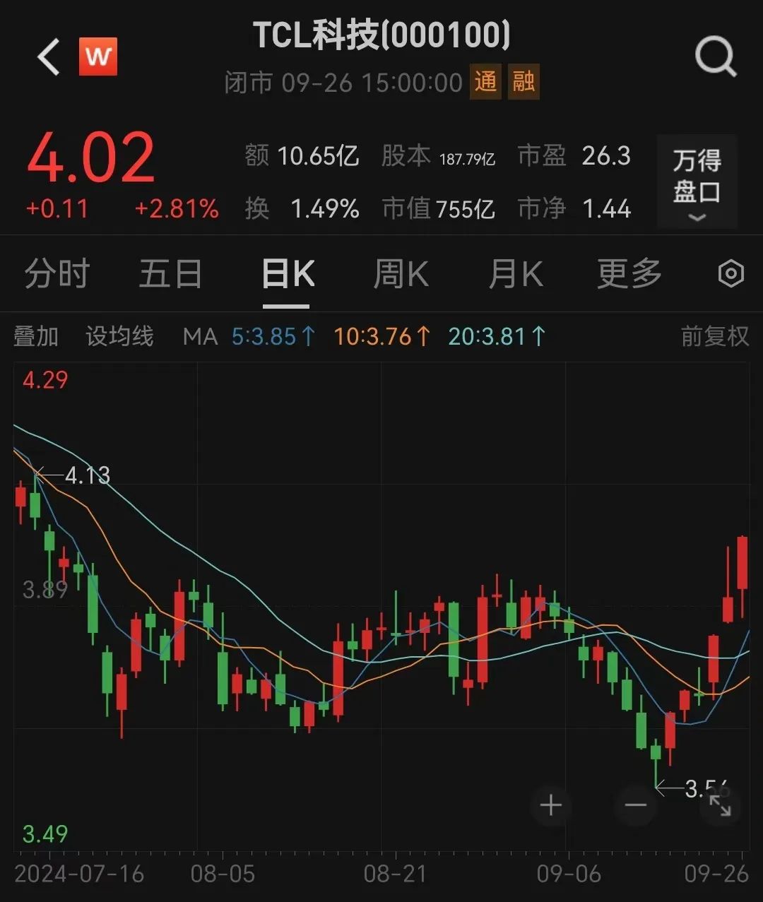 A股重磅！3700亿巨头，最新出手！