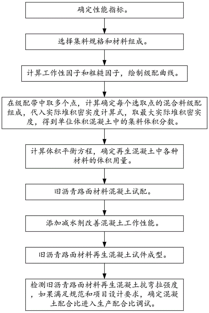 新三板创新层公司智科股份新增专利信息授权：“基于比例混水阀的热泵系统”