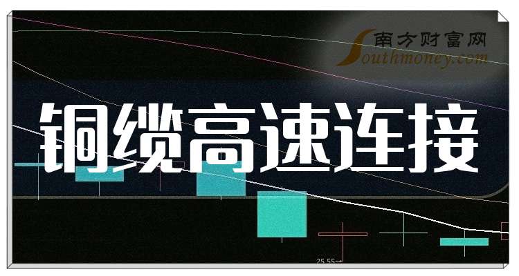 铜缆高速连接概念涨3.92%，主力资金净流入16股
