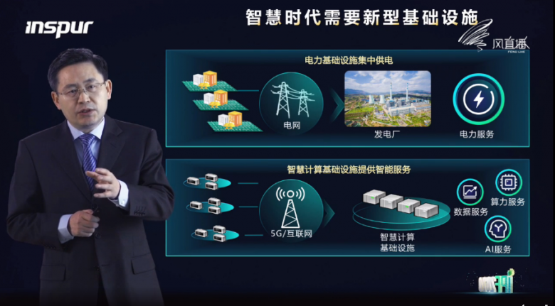 对AI产业监管应先立后破