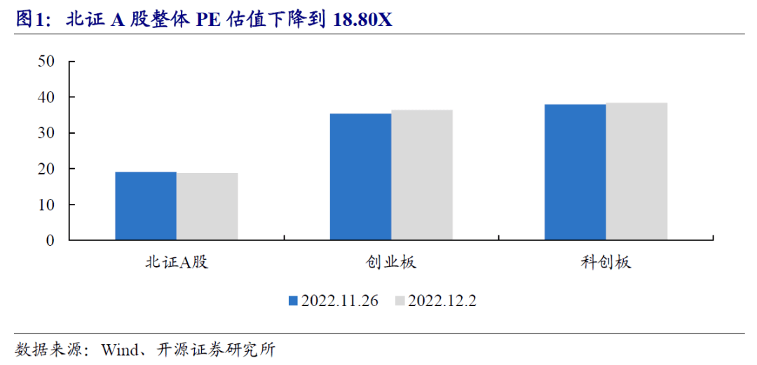 北交所上市公司方盛股份新增专利信息授权：“一种高效余热回收换热器”