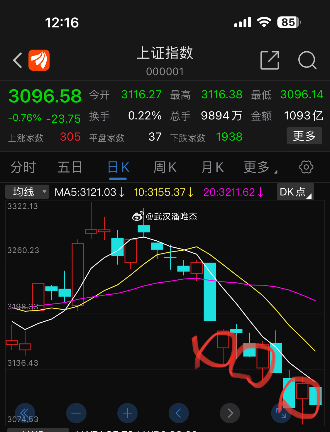 永赢基金李文宾： A股处在全面回暖初期 重点关注两类资产
