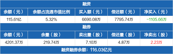 中信证券：国内龙头公司有望加速在AI领域的投入