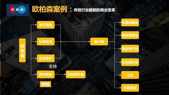 品渥食品亏损业绩难破局：进口奶收入失色 奶酪业务深陷红海苦战