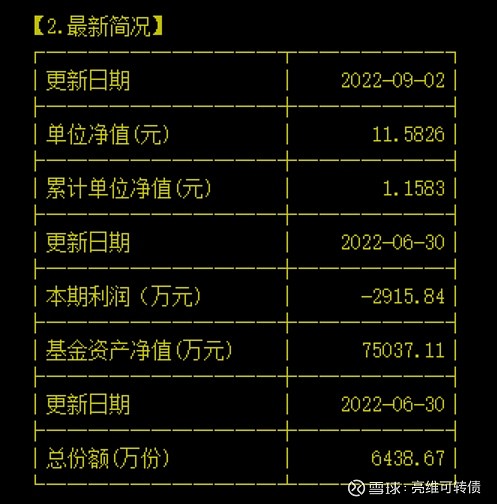 80亿元成银转债触发提前赎回 加速转股剩余仅17亿元