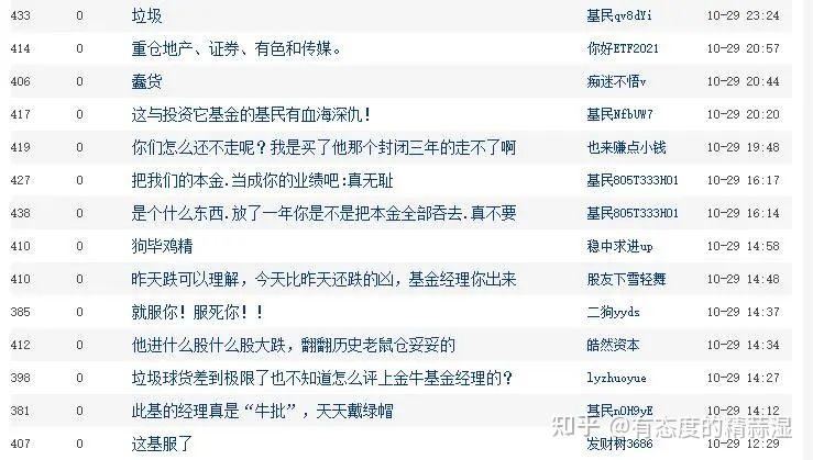 牧原股份：接受兴业证券等机构调研