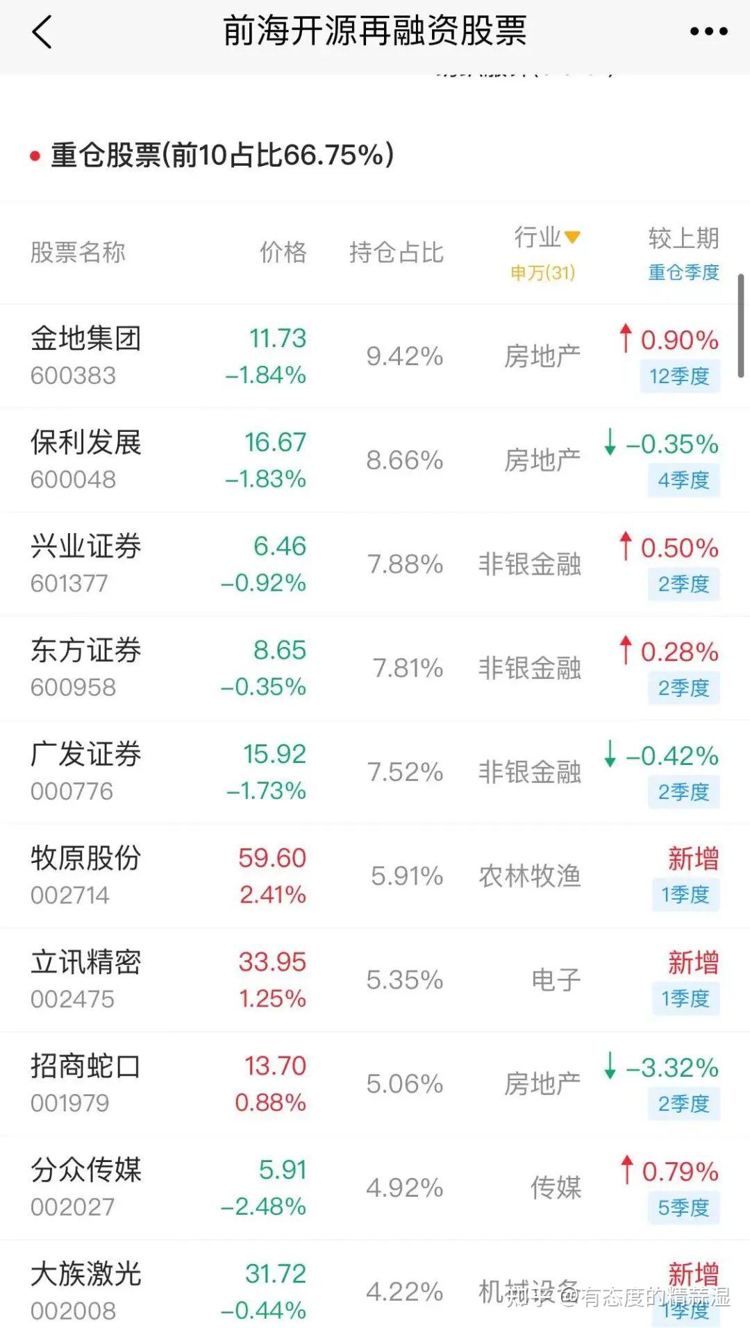 牧原股份：接受兴业证券等机构调研