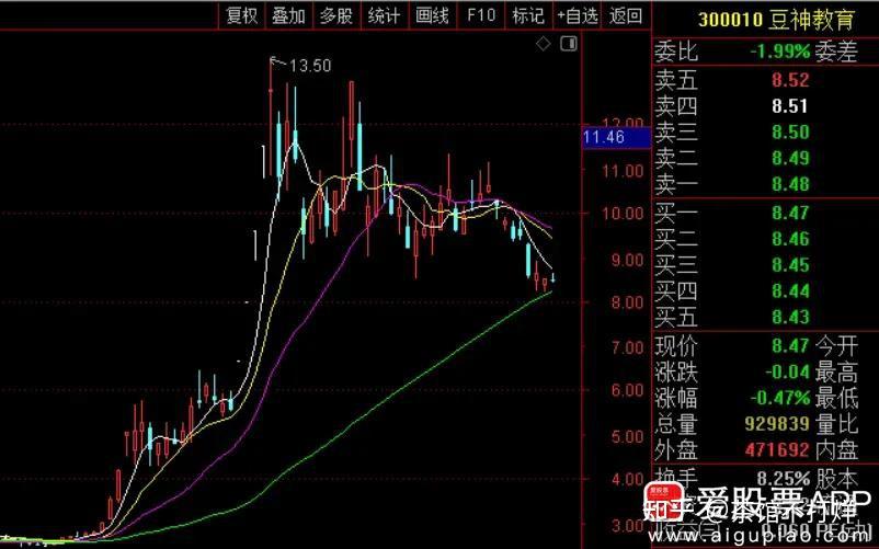 2024年12月23日今日南昌高线价格最新行情走势