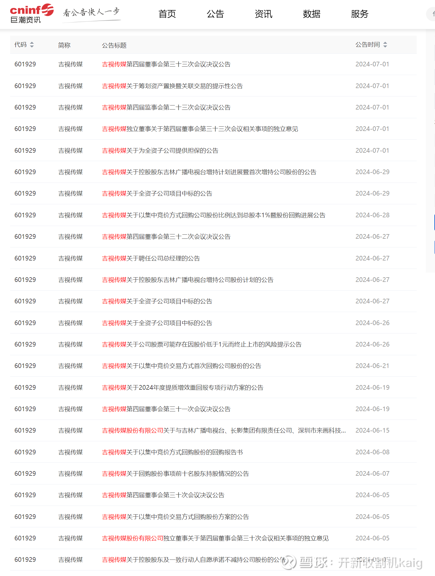 吉视传媒龙虎榜数据（12月23日）