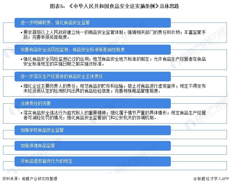 市场监管总局发布《食品安全违法案件查办通用指南》和《食品安全执法办案指南（一）》