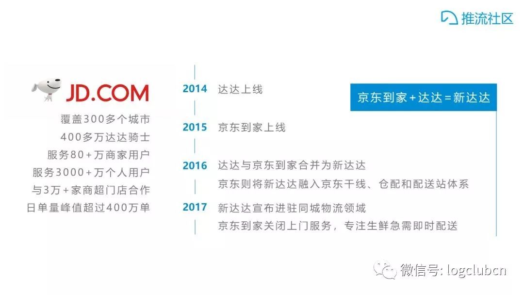 深圳发布全国首个即时配送经营者合规指引