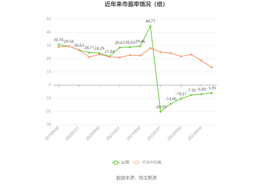 手机游戏概念下跌6.82%，主力资金净流出50股