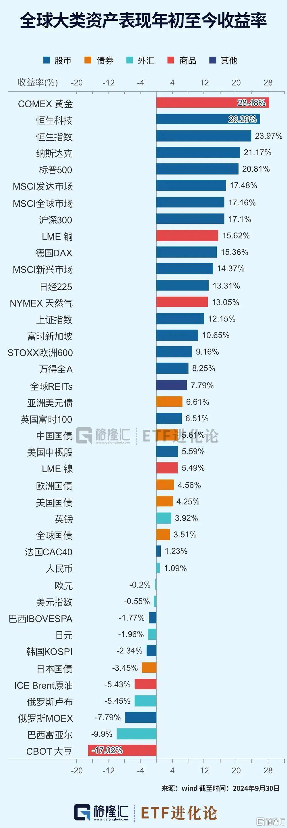 6只中证1000指数ETF成交额环比增超50%