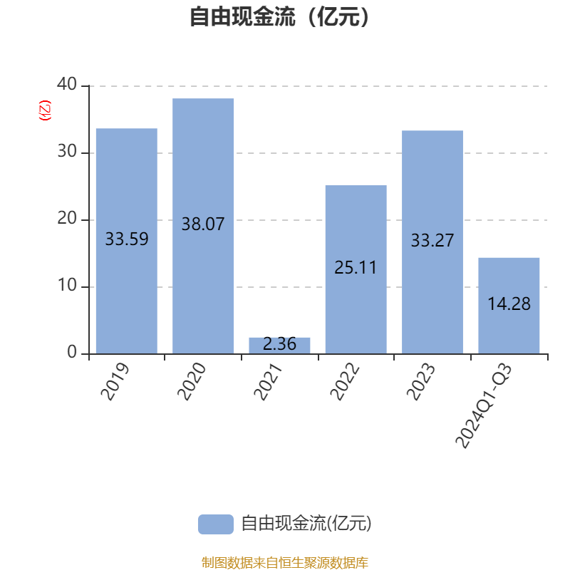 华如科技最新股东户数环比下降8.05% 筹码趋向集中