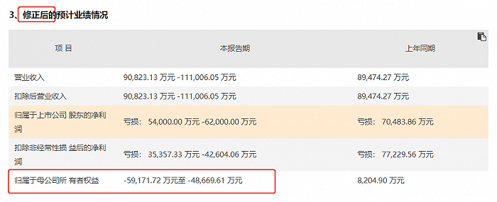 *ST迪威12月23日龙虎榜数据