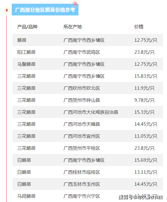 2024年12月24日今日泰安高线价格最新行情消息
