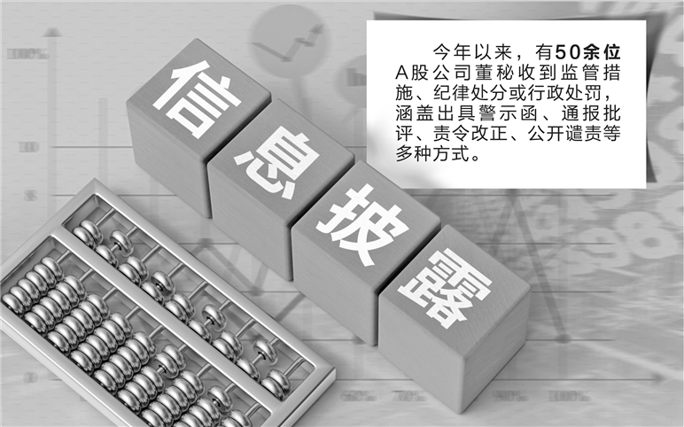这家机构又收罚单，年内罚款超500万！董事长已空缺5年