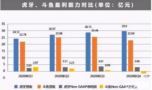 744只个股流通市值不足20亿元