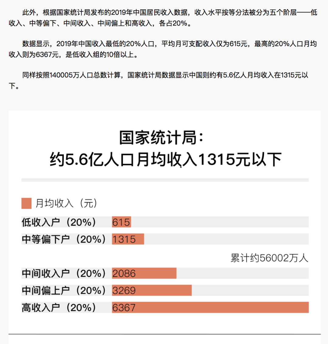 744只个股流通市值不足20亿元