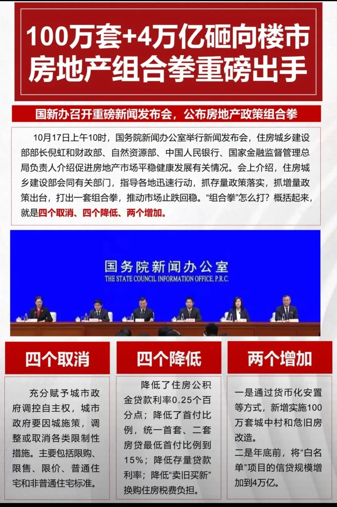 突然，暴涨！