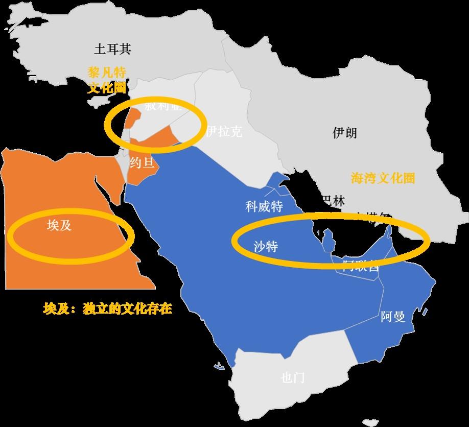 约旦与埃及签署协议合作利用天然气基础设施